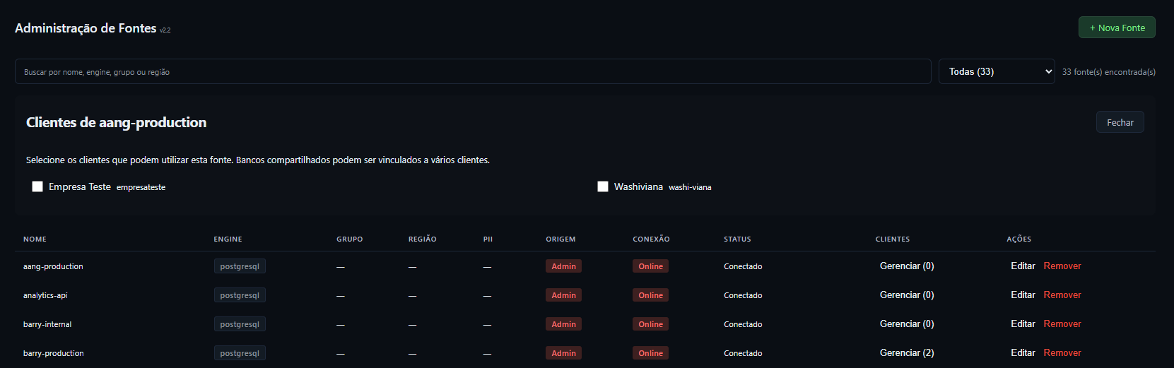 Tela de gerenciamento de uma fonte com ações de edição e configuração