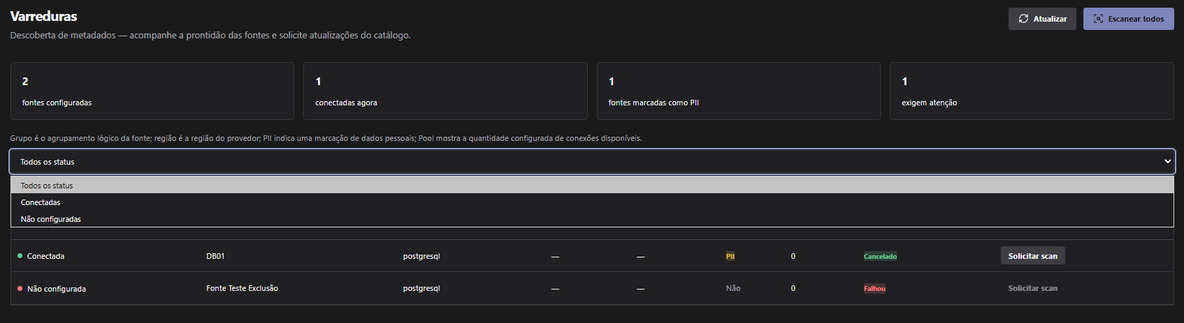 Filtro de status aberto na tela Varreduras